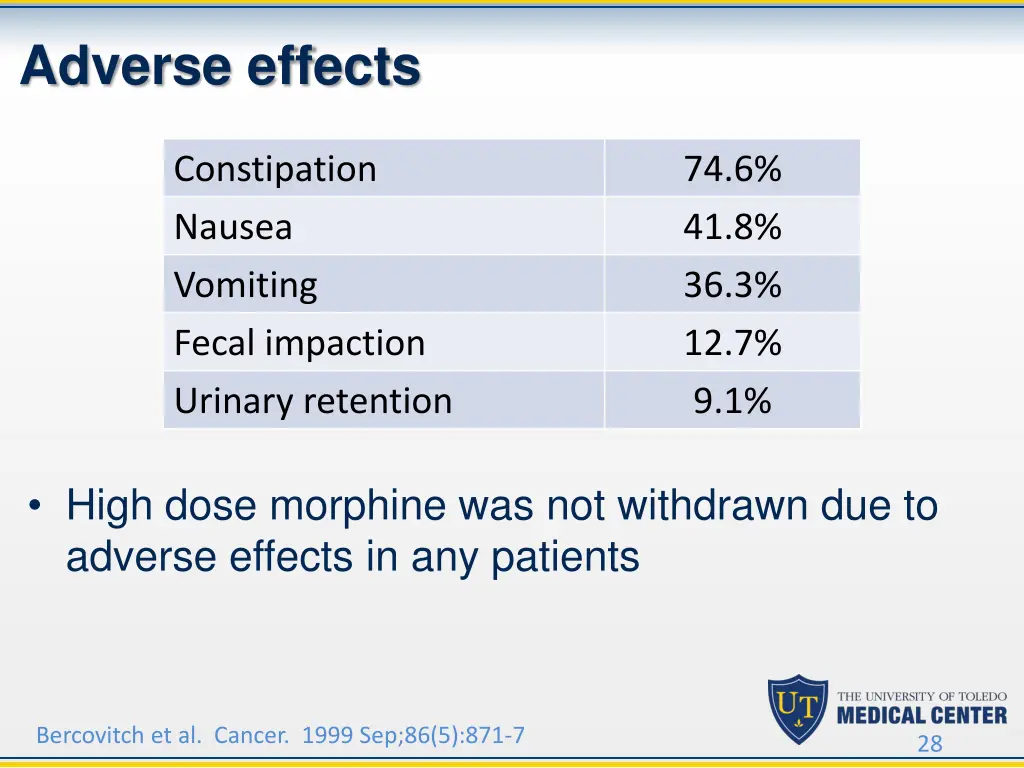 adverse effects