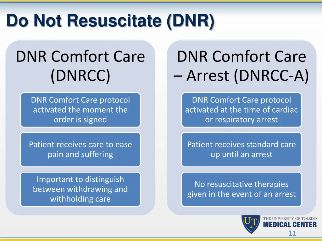 do not resuscitate dnr