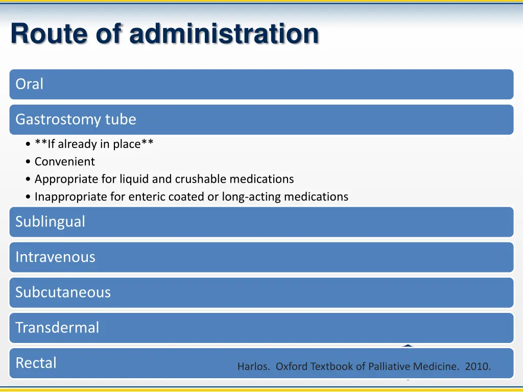 route of administration 2