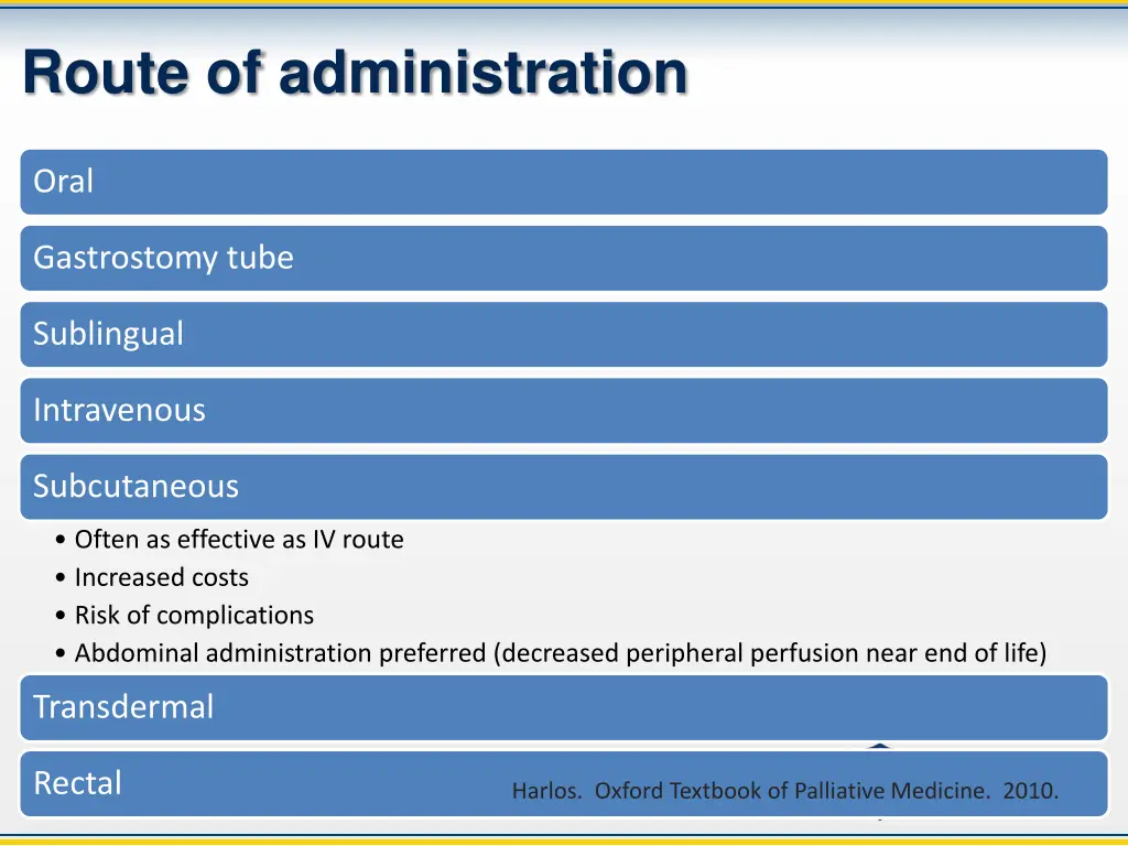 route of administration 5