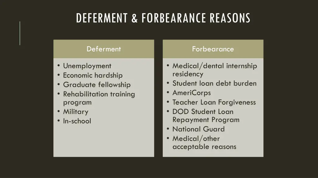 deferment forbearance reasons