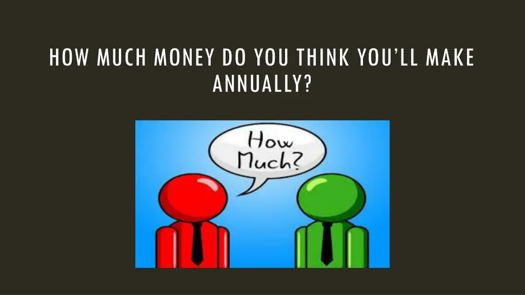 how much money do you think you ll make annually