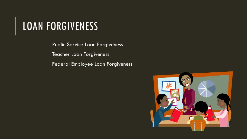 loan forgiveness