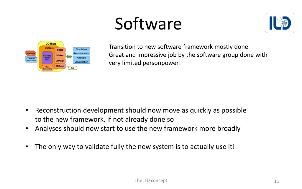 software