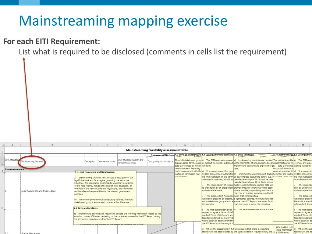 mainstreaming mapping exercise 3