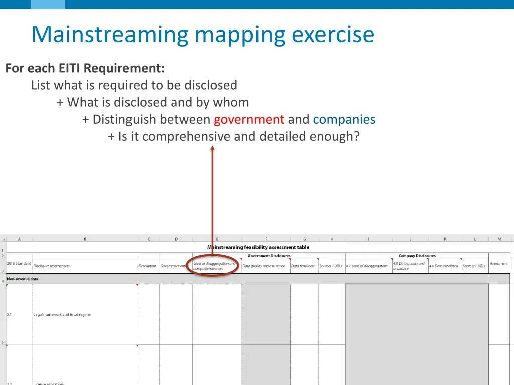 mainstreaming mapping exercise 6