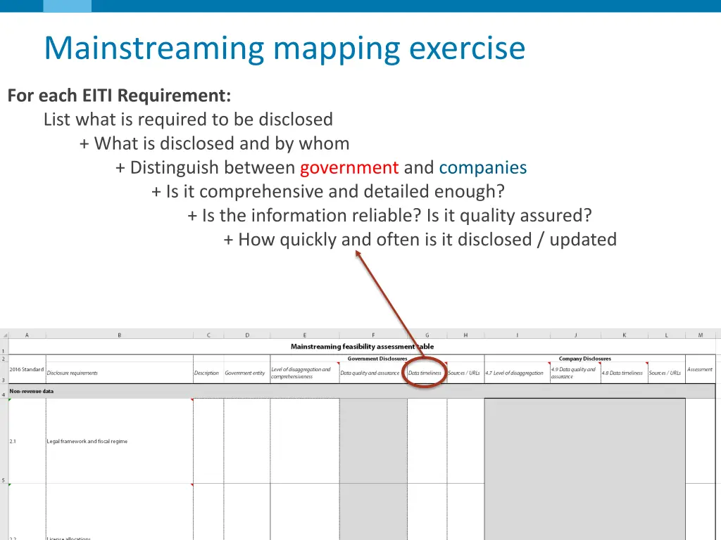 mainstreaming mapping exercise 8