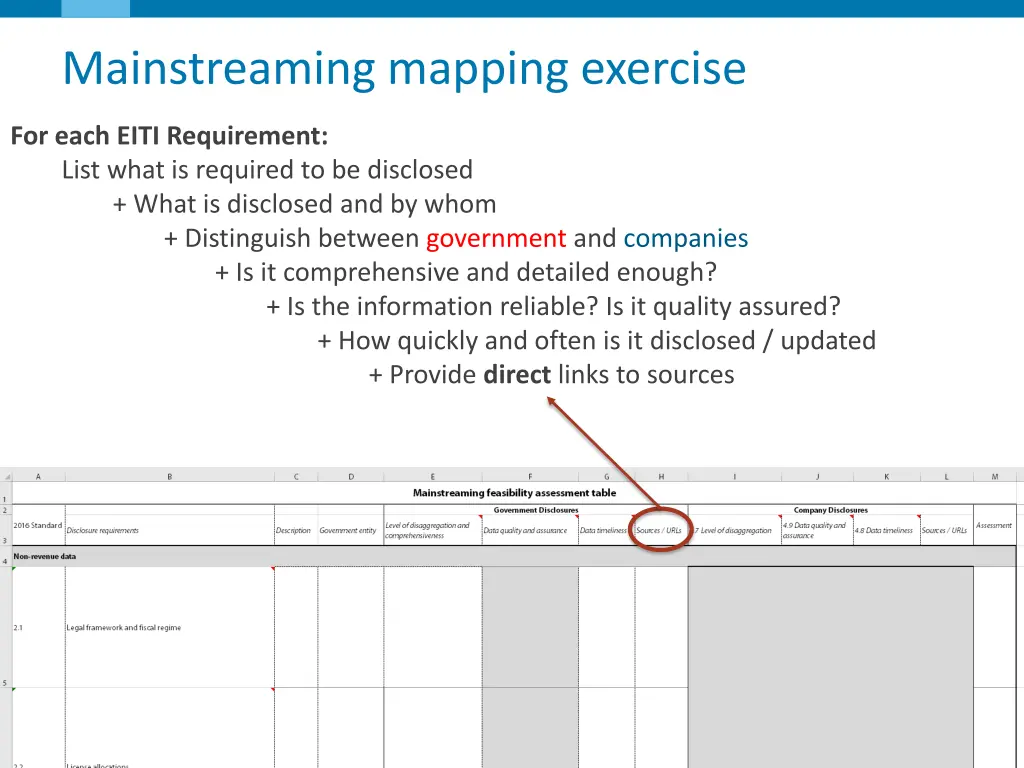 mainstreaming mapping exercise 9