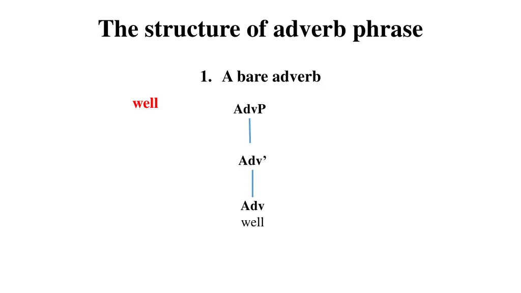 the structure of adverb phrase