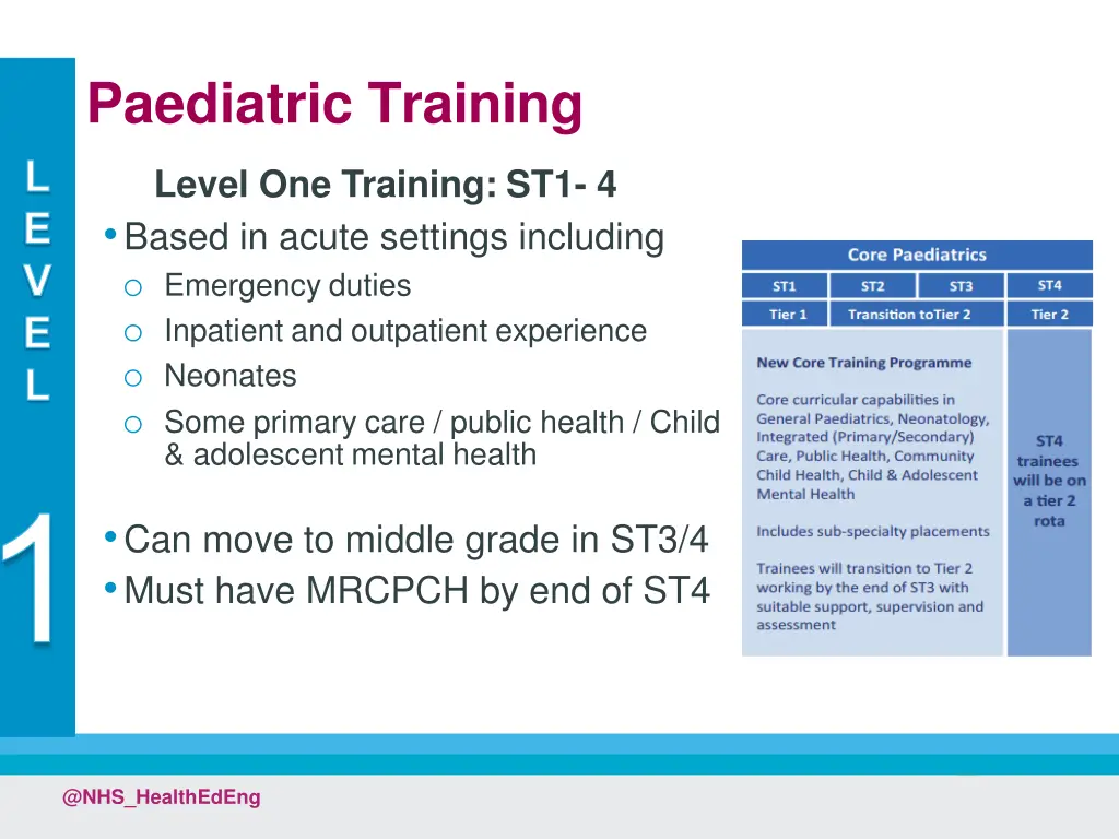 paediatric training