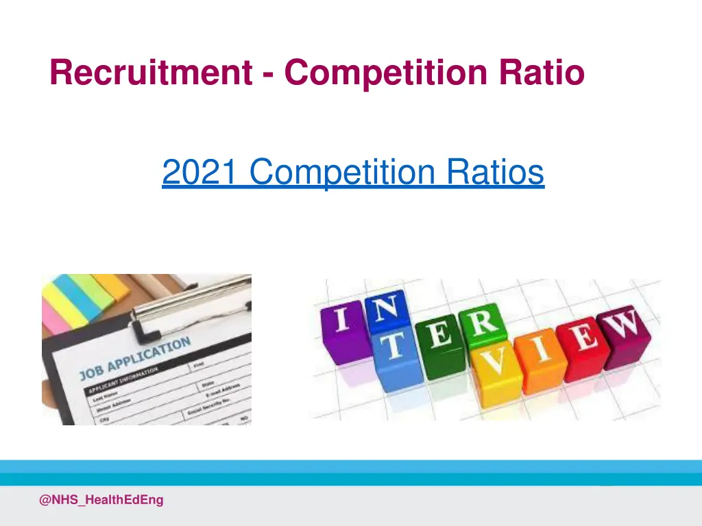 recruitment competition ratio