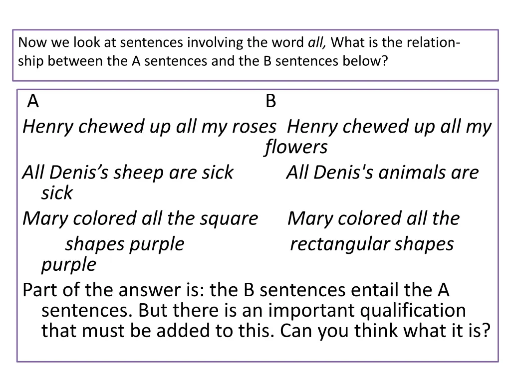 now we look at sentences involving the word