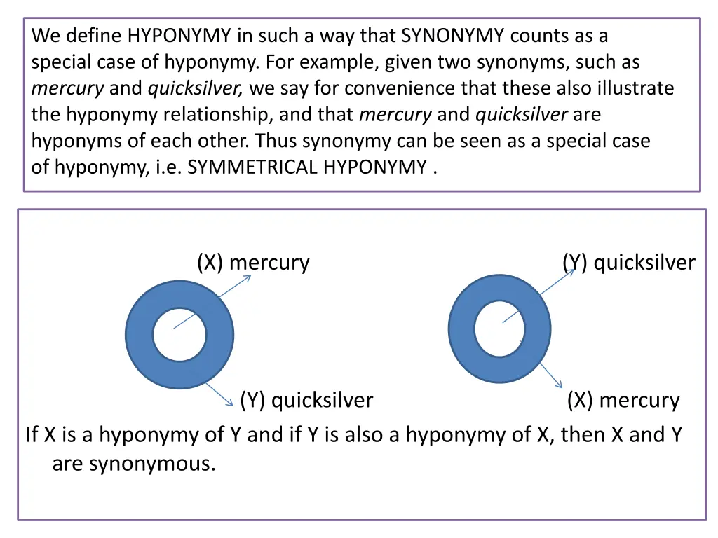 we define hyponymy in such a way that synonymy