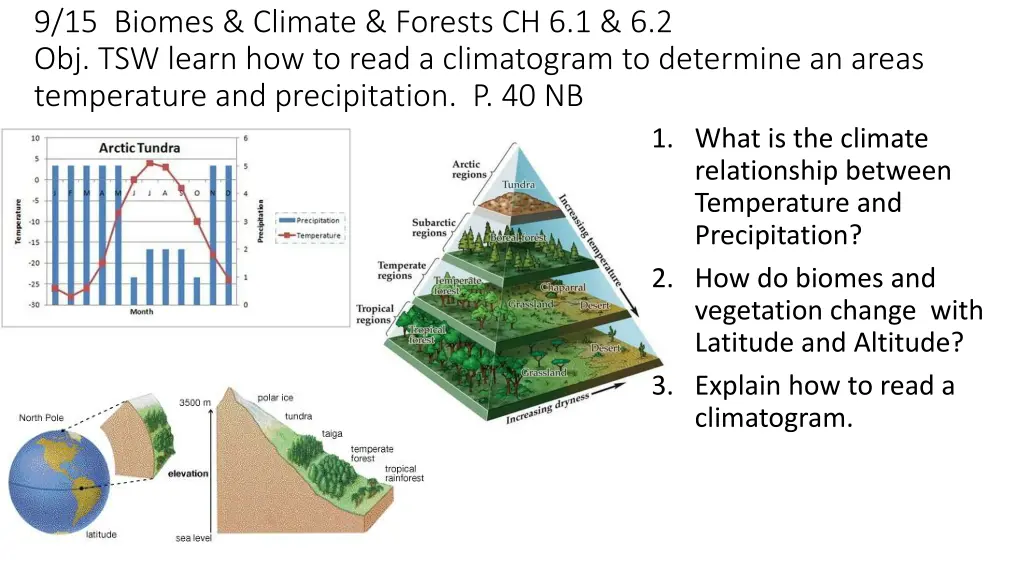9 15 biomes climate forests