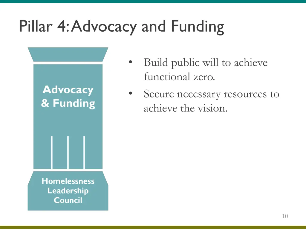 pillar 4 advocacy and funding
