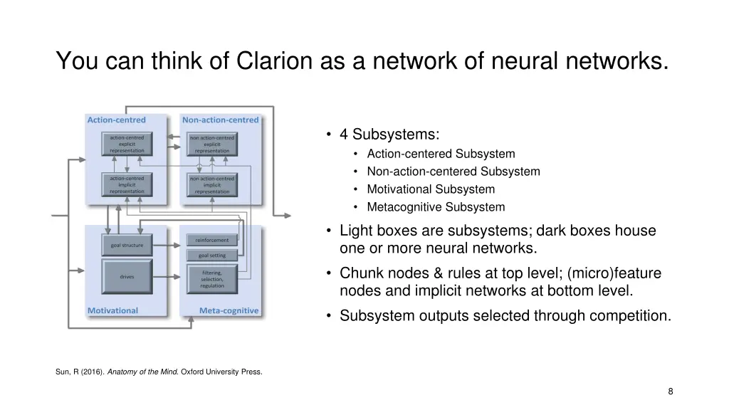 you can think of clarion as a network of neural