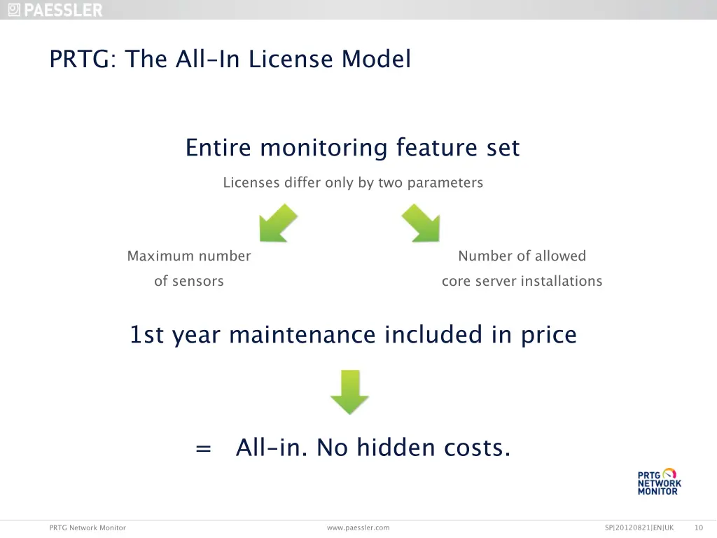 prtg the all in license model