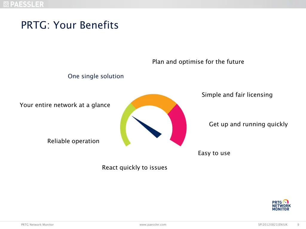 prtg your benefits