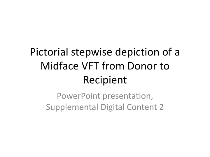 pictorial stepwise depiction of a midface