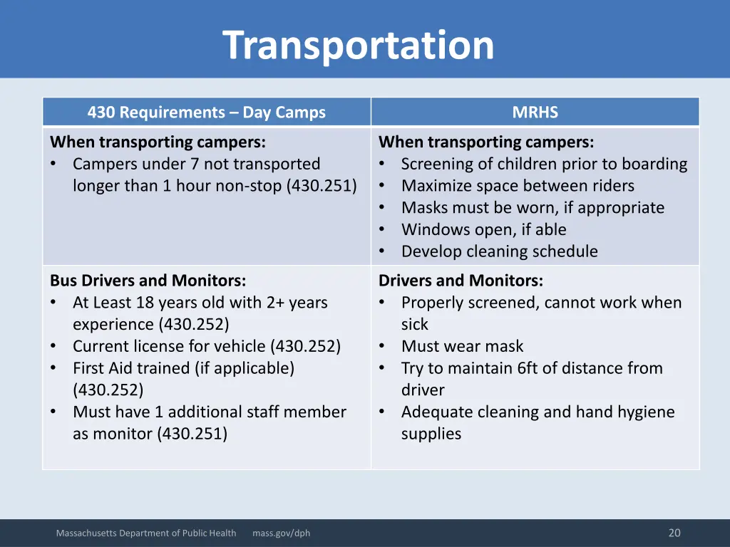 transportation
