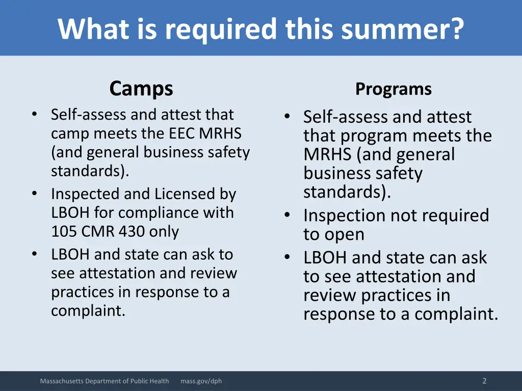 what is required this summer