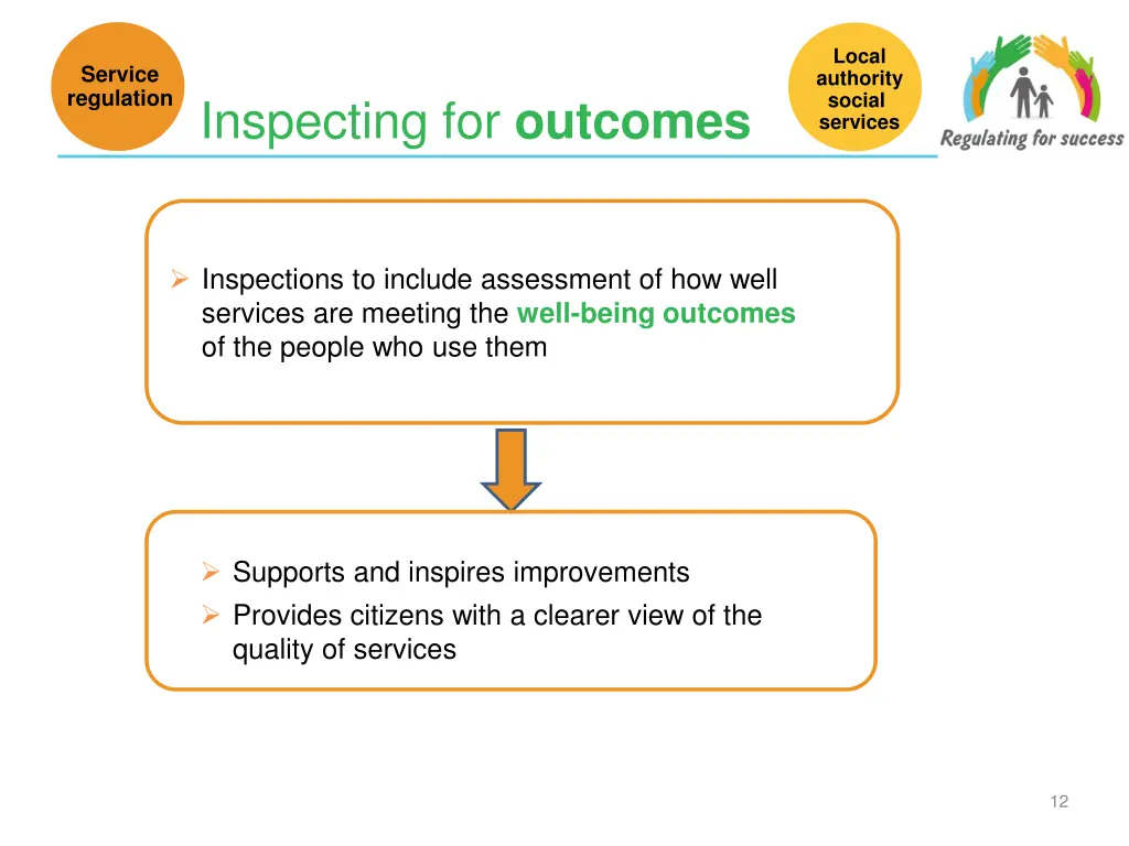 local authority social services