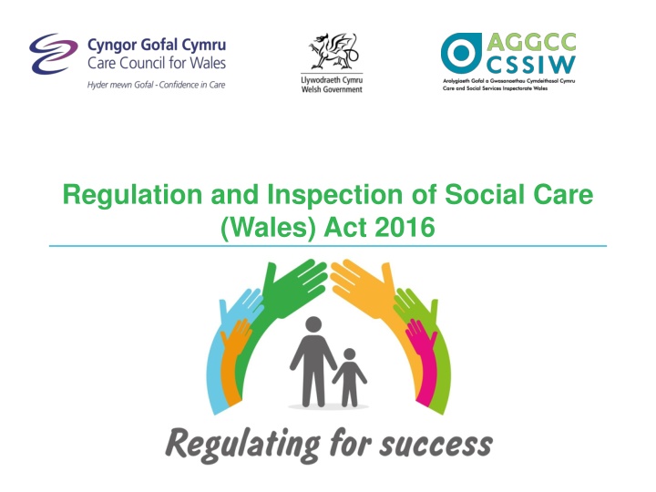 regulation and inspection of social care wales