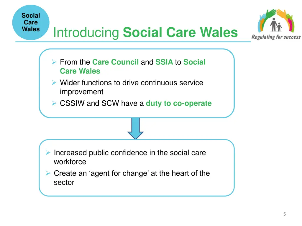 social care wales