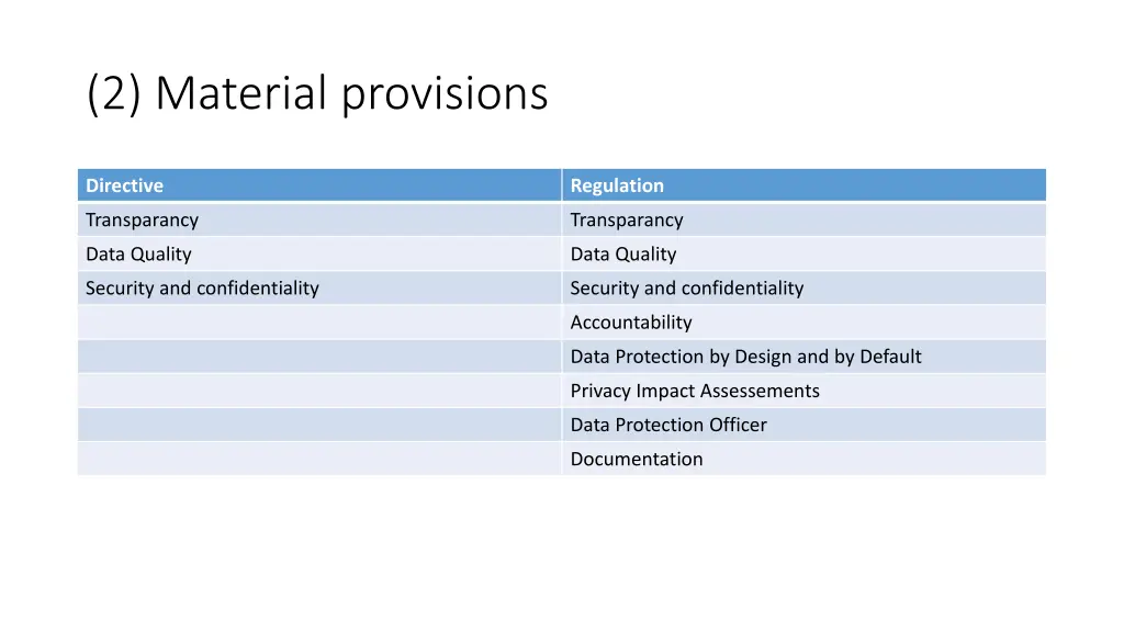 2 material provisions 1