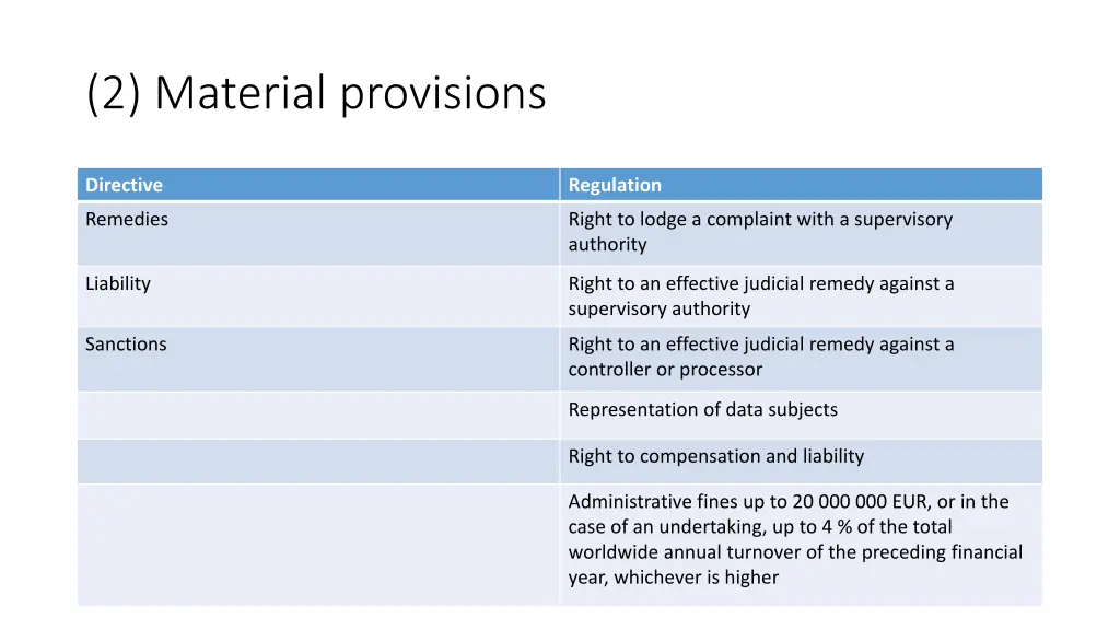 2 material provisions 2