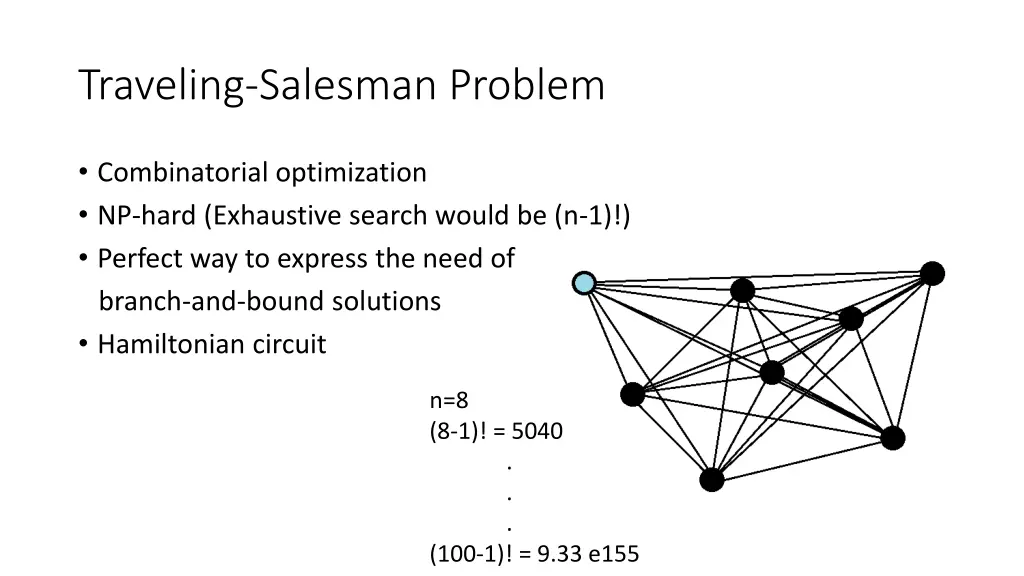traveling salesman problem