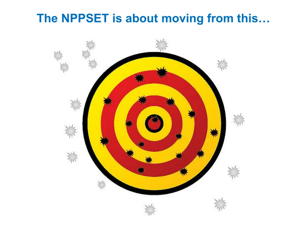 the nppset is about moving from this