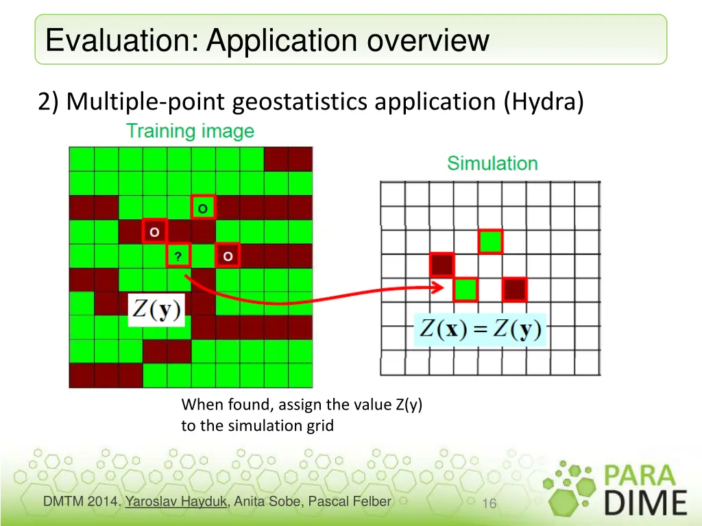 evaluation application overview 1
