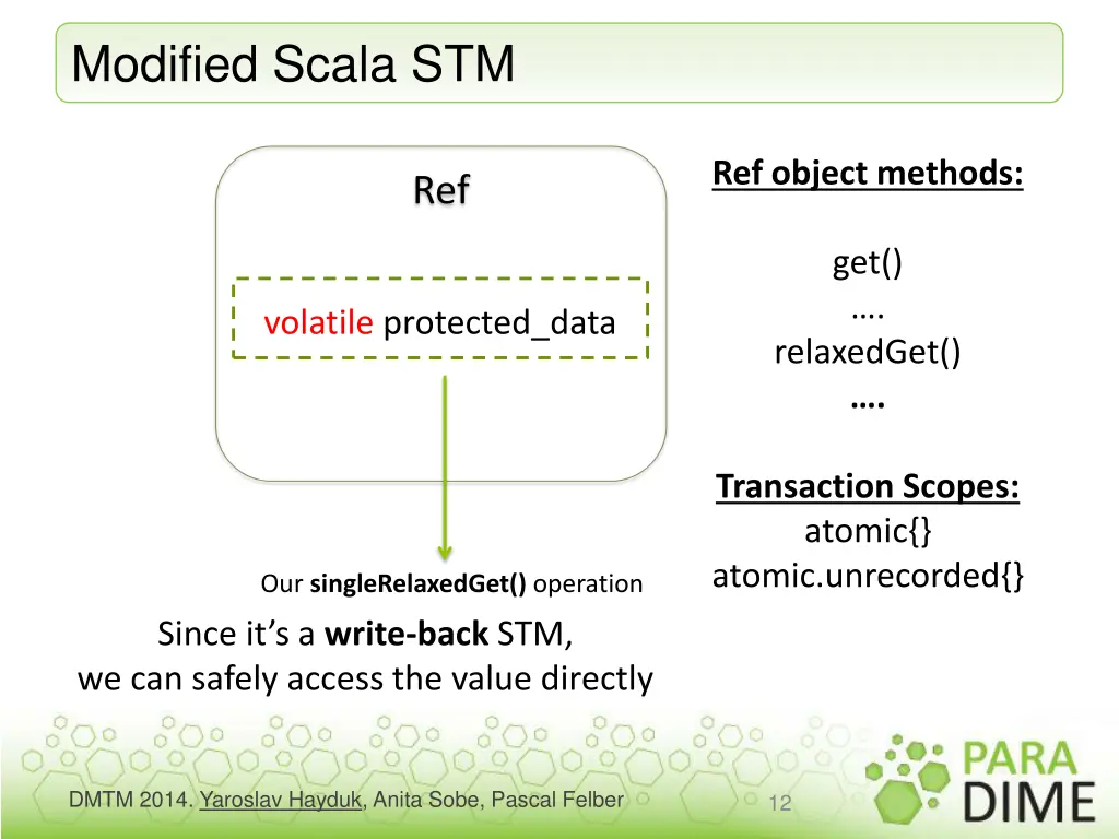 modified scala stm