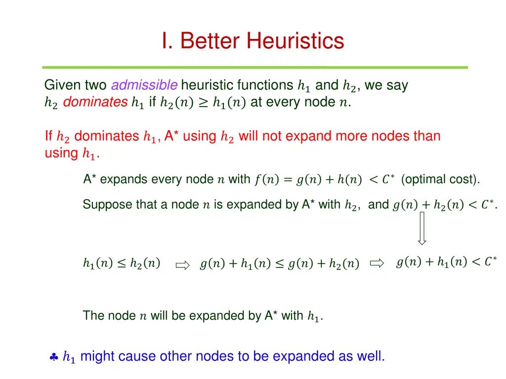i better heuristics