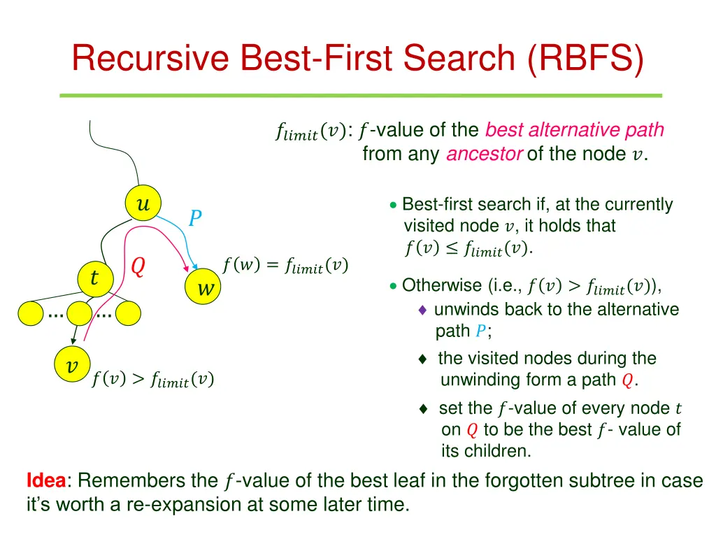 recursive best first search rbfs