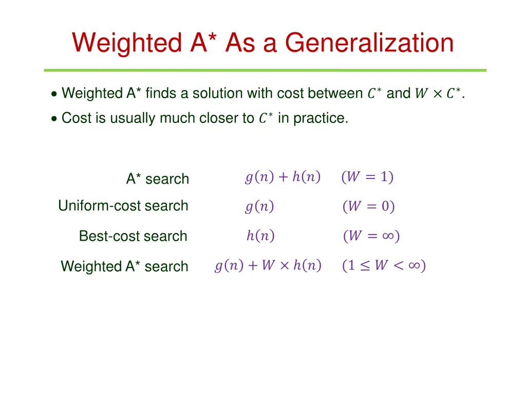 weighted a as a generalization