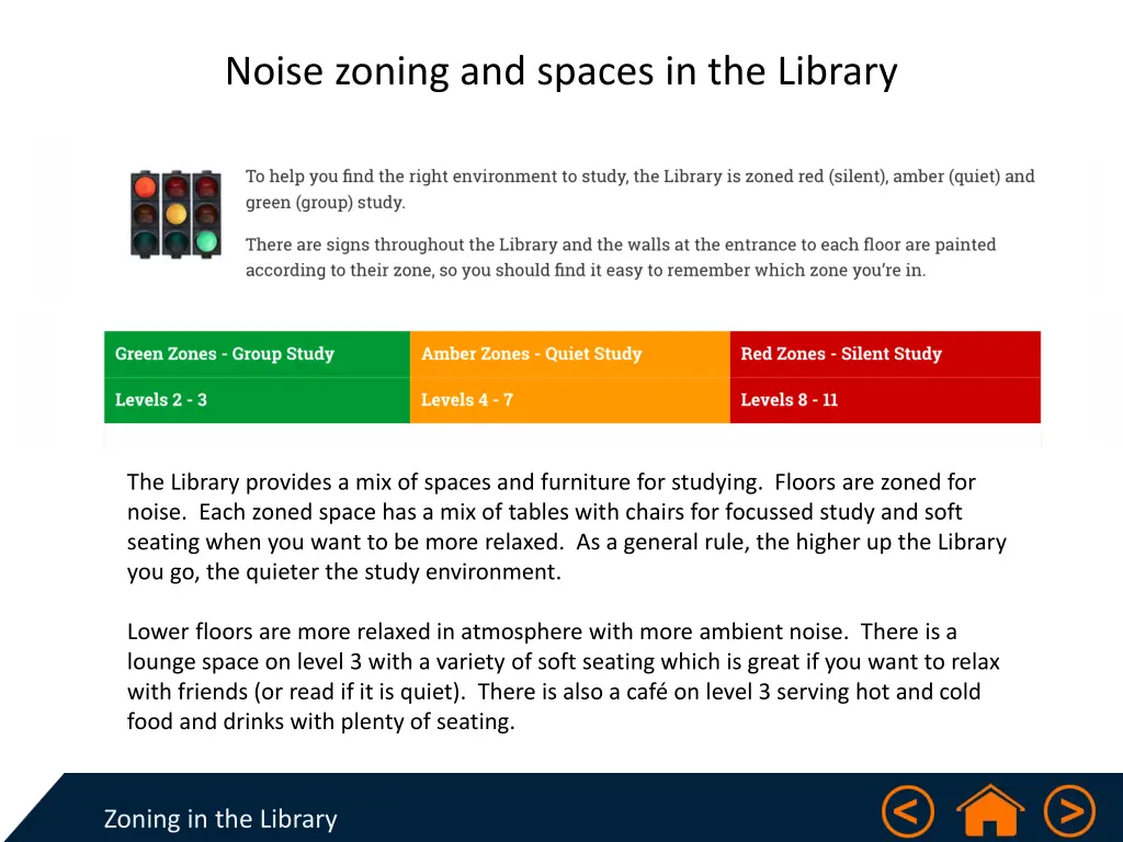 noise zoning and spaces in the library