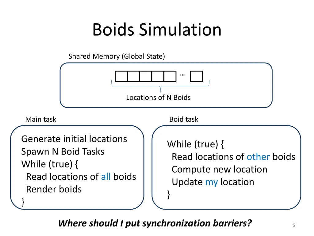 boids simulation