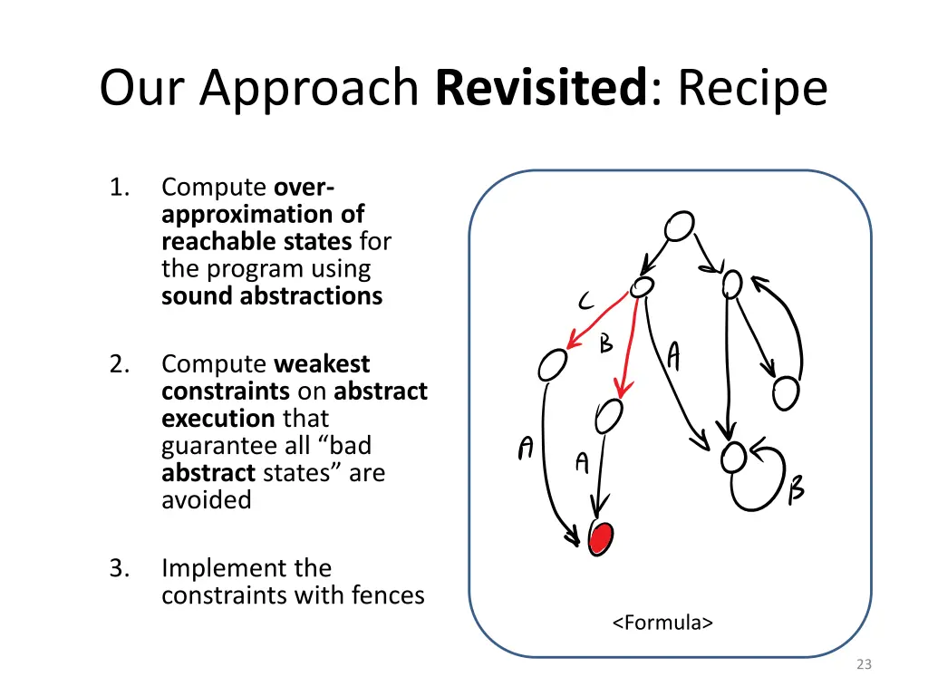 our approach revisited recipe
