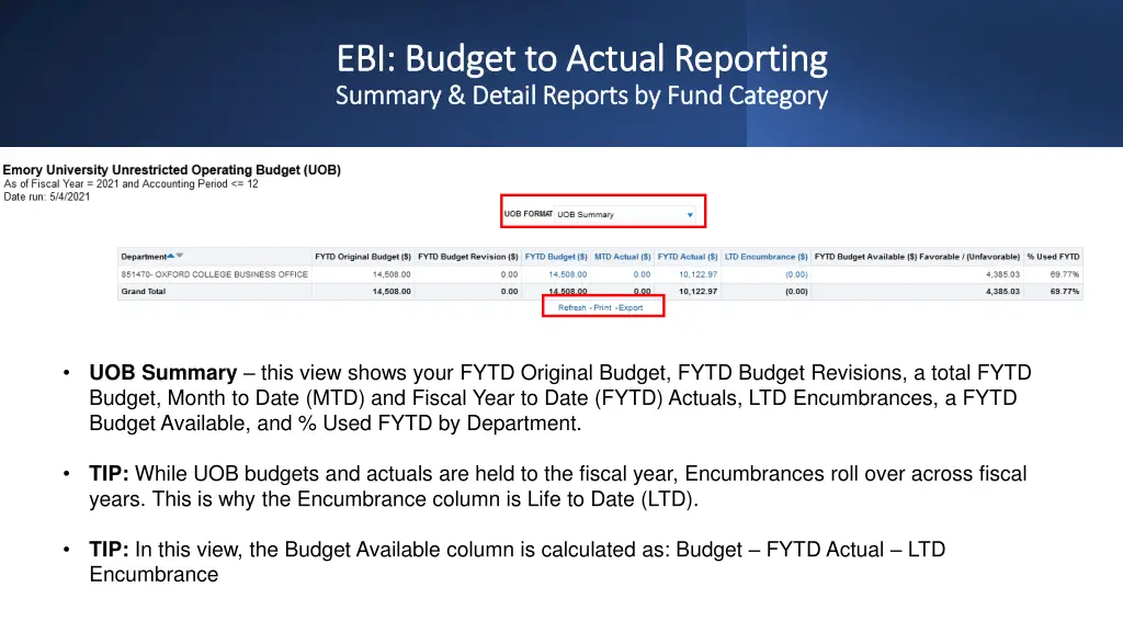 ebi budget to actual reporting ebi budget 4