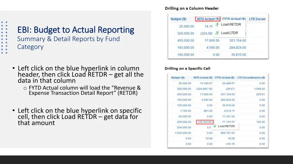 ebi budget to actual reporting ebi budget 5