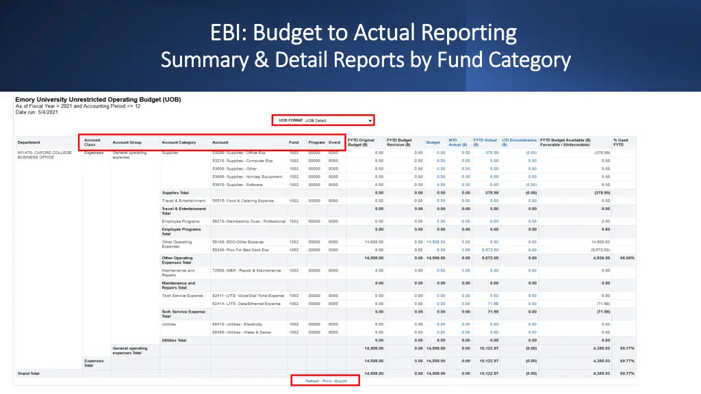 ebi budget to actual reporting ebi budget 6