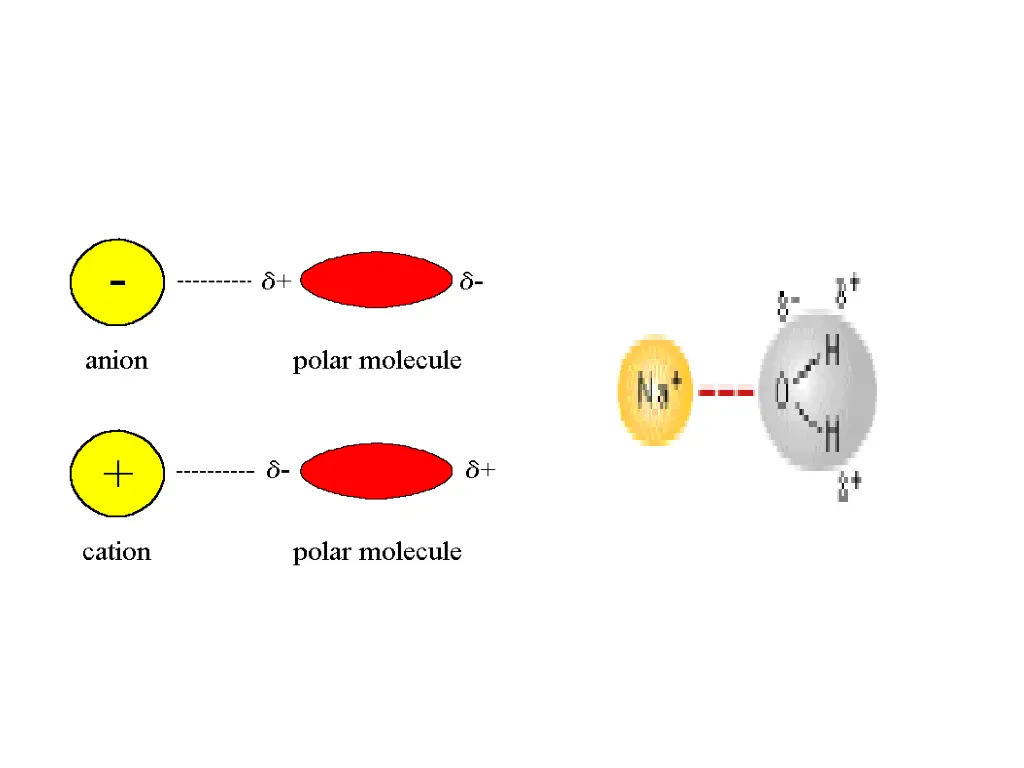 slide12