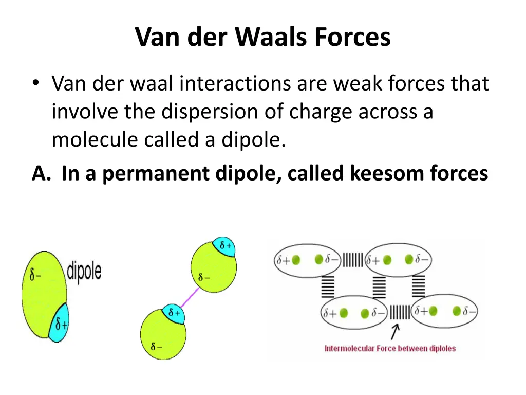 van der waals forces