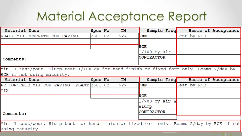 material acceptance report 12