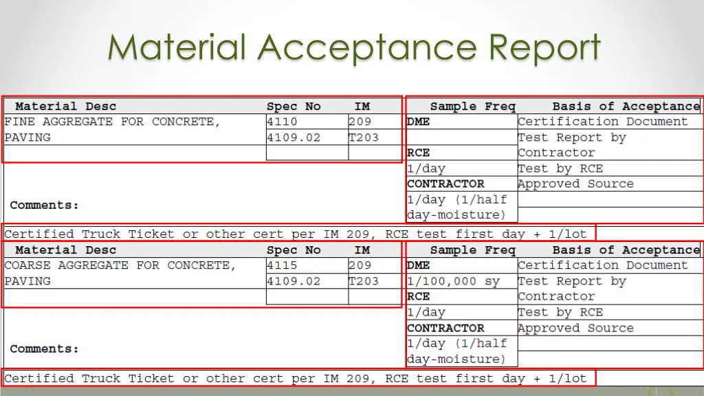 material acceptance report 8