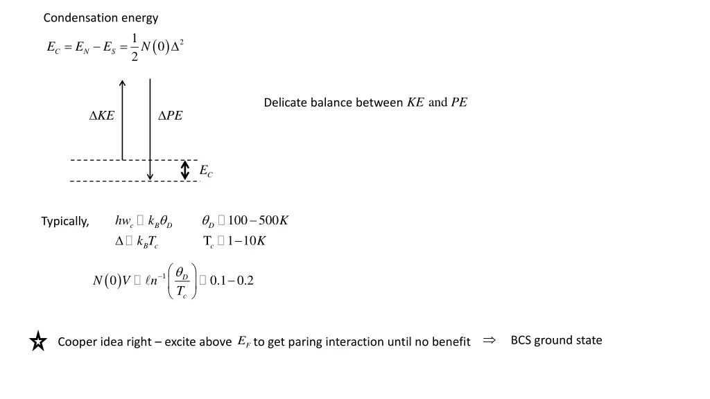 condensation energy 1