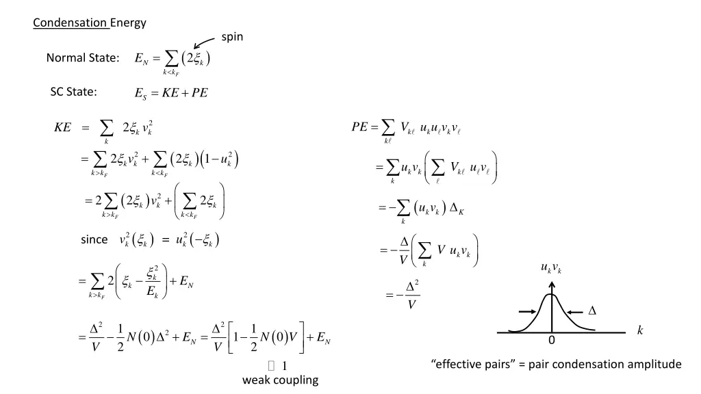 condensation energy