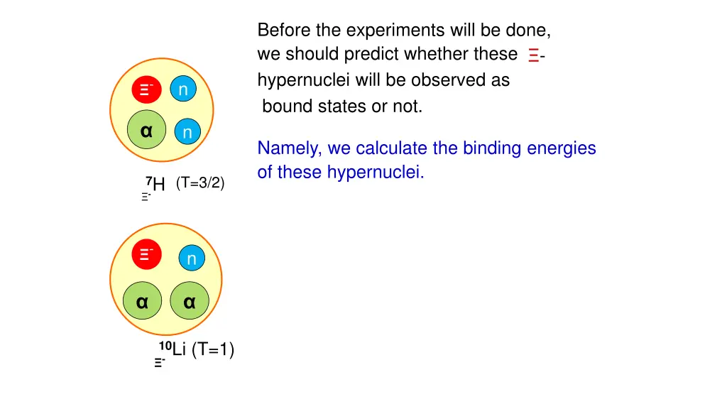 before the experiments will be done we should